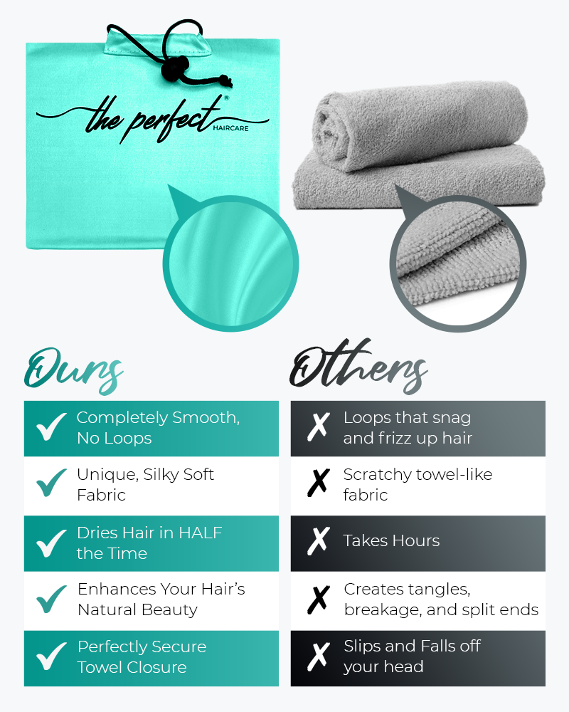 Black Microfiber Hair Towel Curly Girl Approved The Perfect Haircare