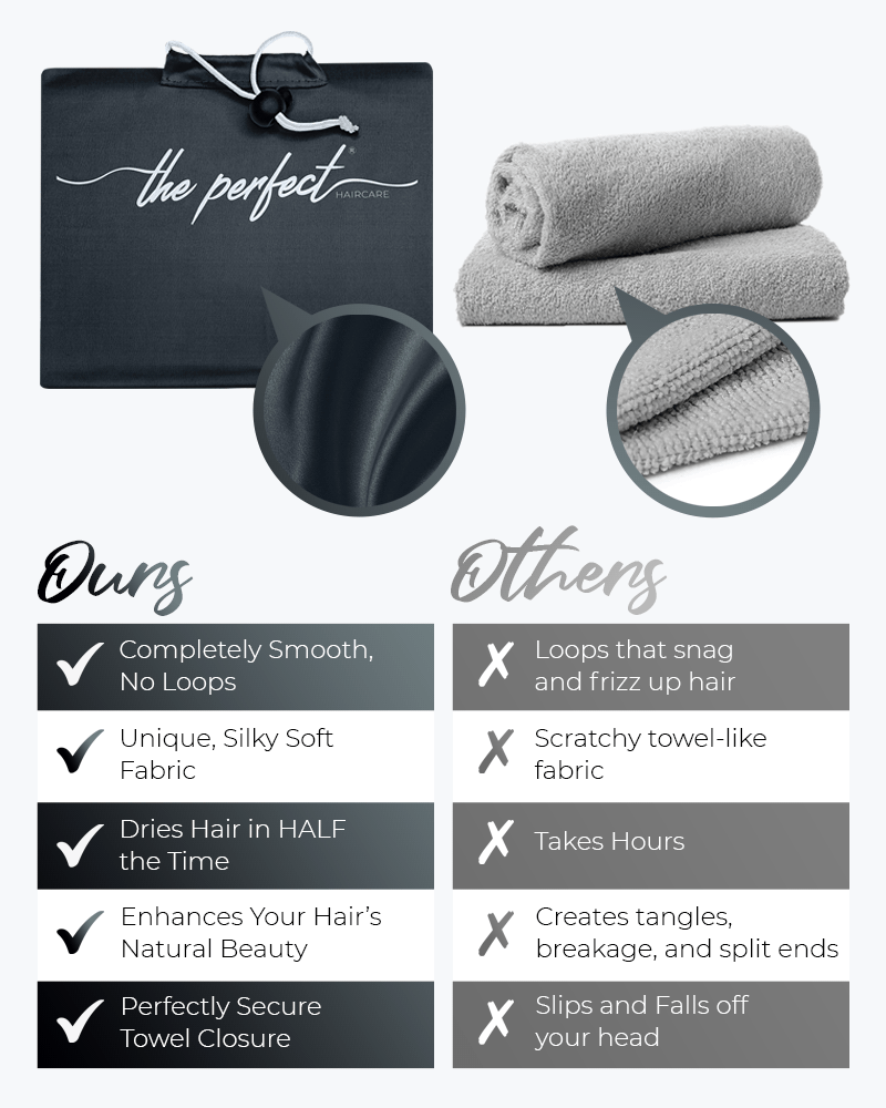 Perfect discount haircare towel